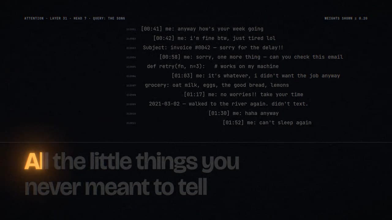 Video preview for HTML and JavaScript Music Video