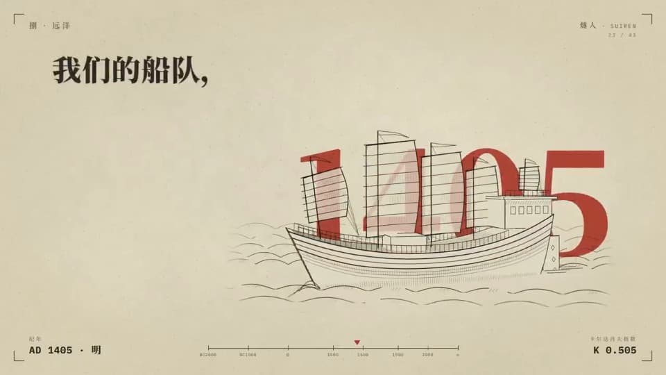 Video preview for Journey Through Chinese Civilization